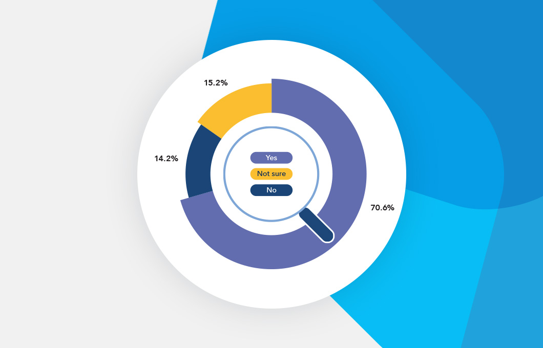 large language models report